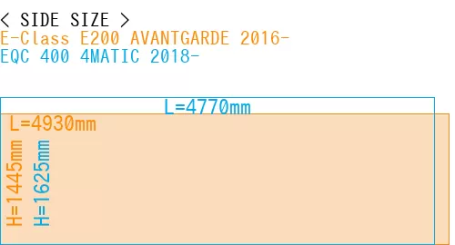 #E-Class E200 AVANTGARDE 2016- + EQC 400 4MATIC 2018-